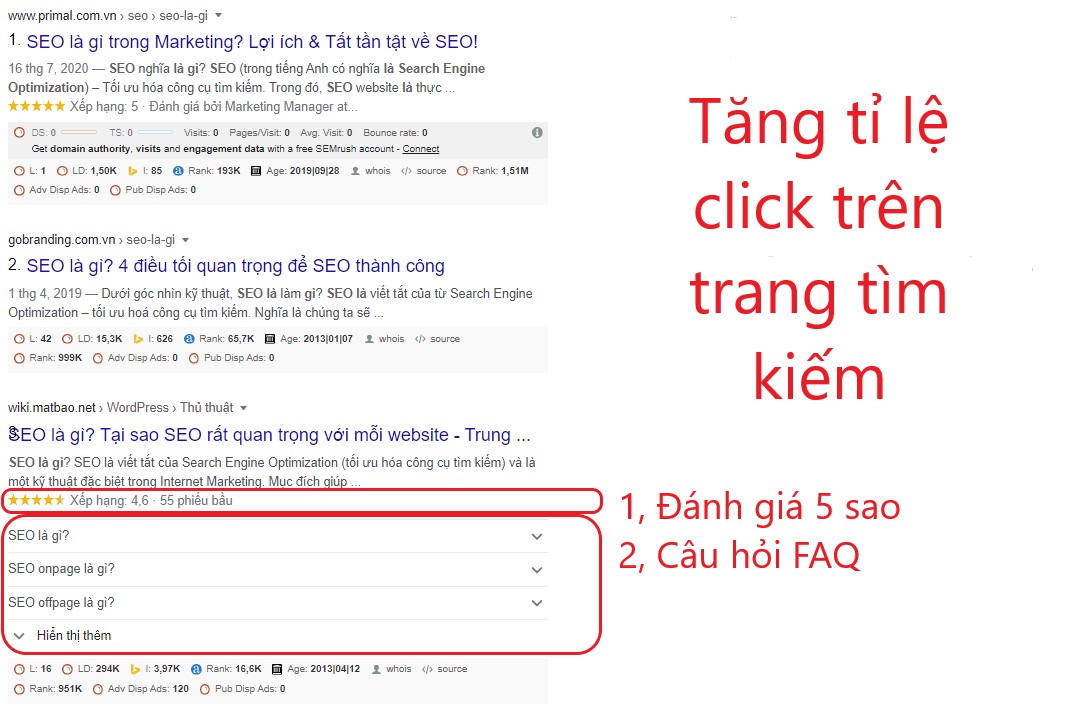 tăng tỉ lệ ctr trên google bằng đánh giá 5 sao và câu hỏi faq